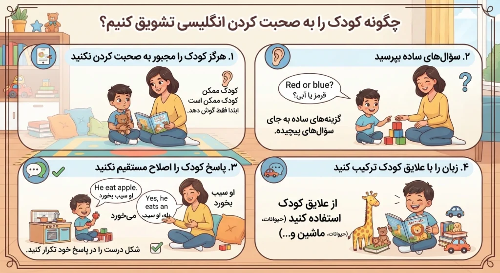 چگونه کودک را به صحبت کردن انگلیسی تشویق کنیم